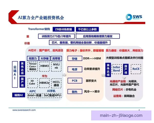 曼城携手知名AI算力平台运用数据模型优化球员轮换周期提升竞技表现 曼城携手知名AI算力平台运用数据模型优化球员轮换周期提升竞技表现